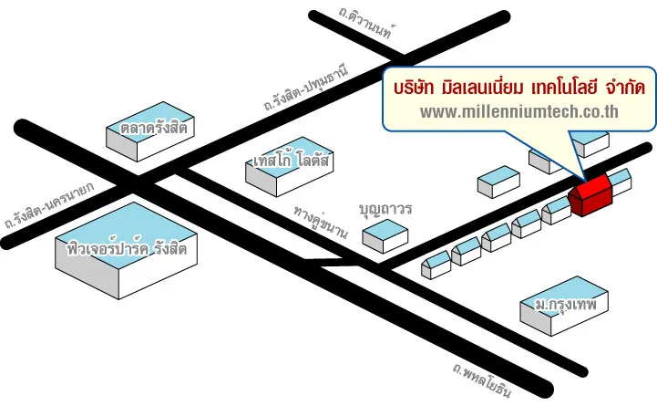 fileMap