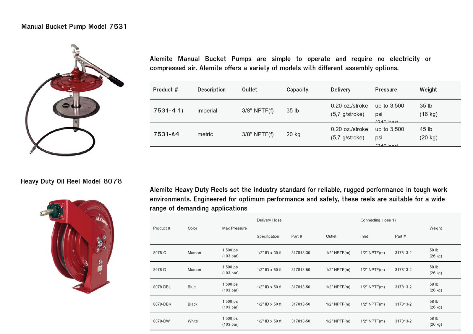Manual Bucket Pump Model 7531